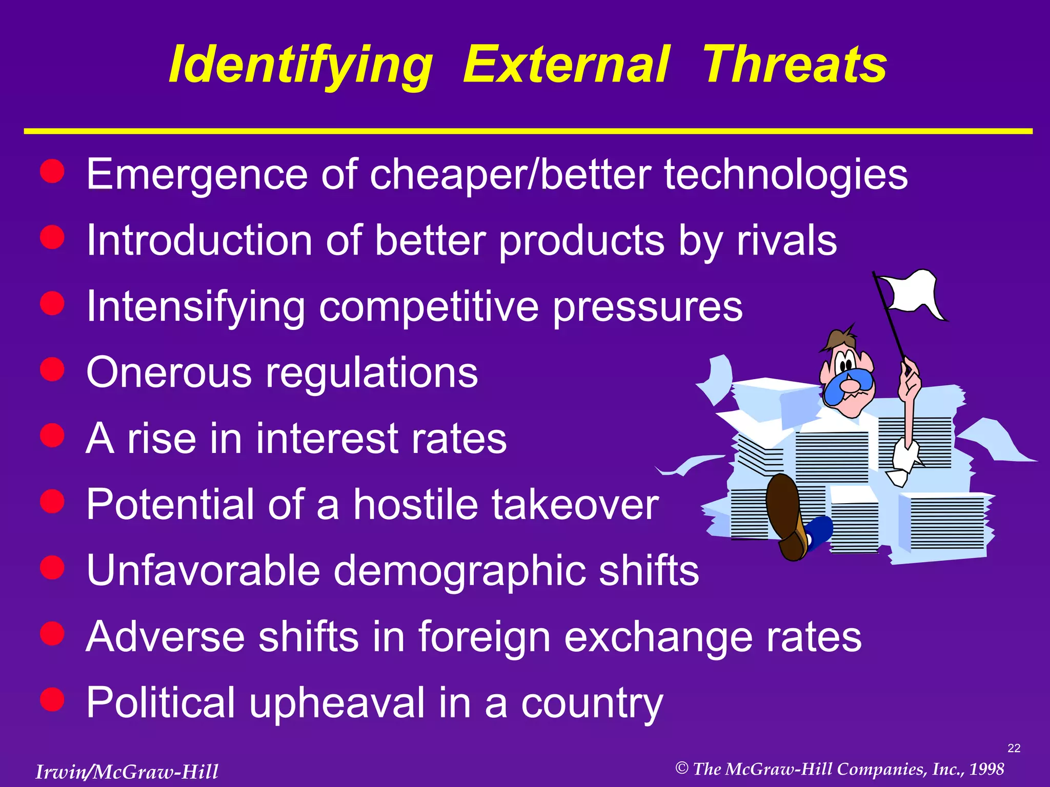 Identifying  External  Threats Emergence of cheaper/better technologies Introduction of better products by rivals Intensifying competitive pressures Onerous regulations A rise in interest rates Potential of a hostile takeover Unfavorable demographic shifts Adverse shifts in foreign exchange rates Political upheaval in a country 