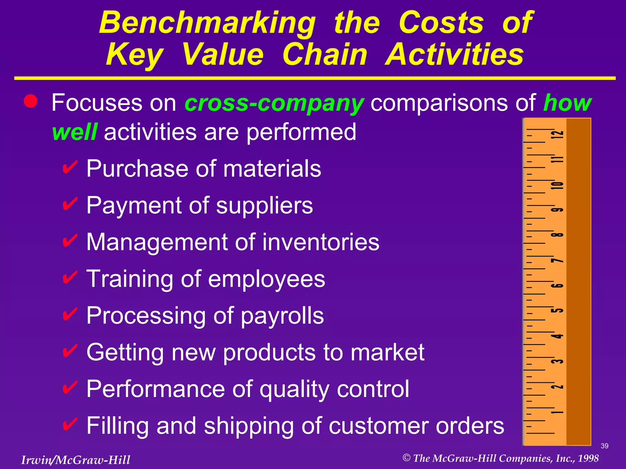 Benchmarking  the  Costs  of Key  Value  Chain  Activities Focuses on  cross-company  comparisons of  how well  activities are performed Purchase of materials Payment of suppliers Management of inventories Training of employees Processing of payrolls Getting new products to market Performance of quality control Filling and shipping of customer orders  