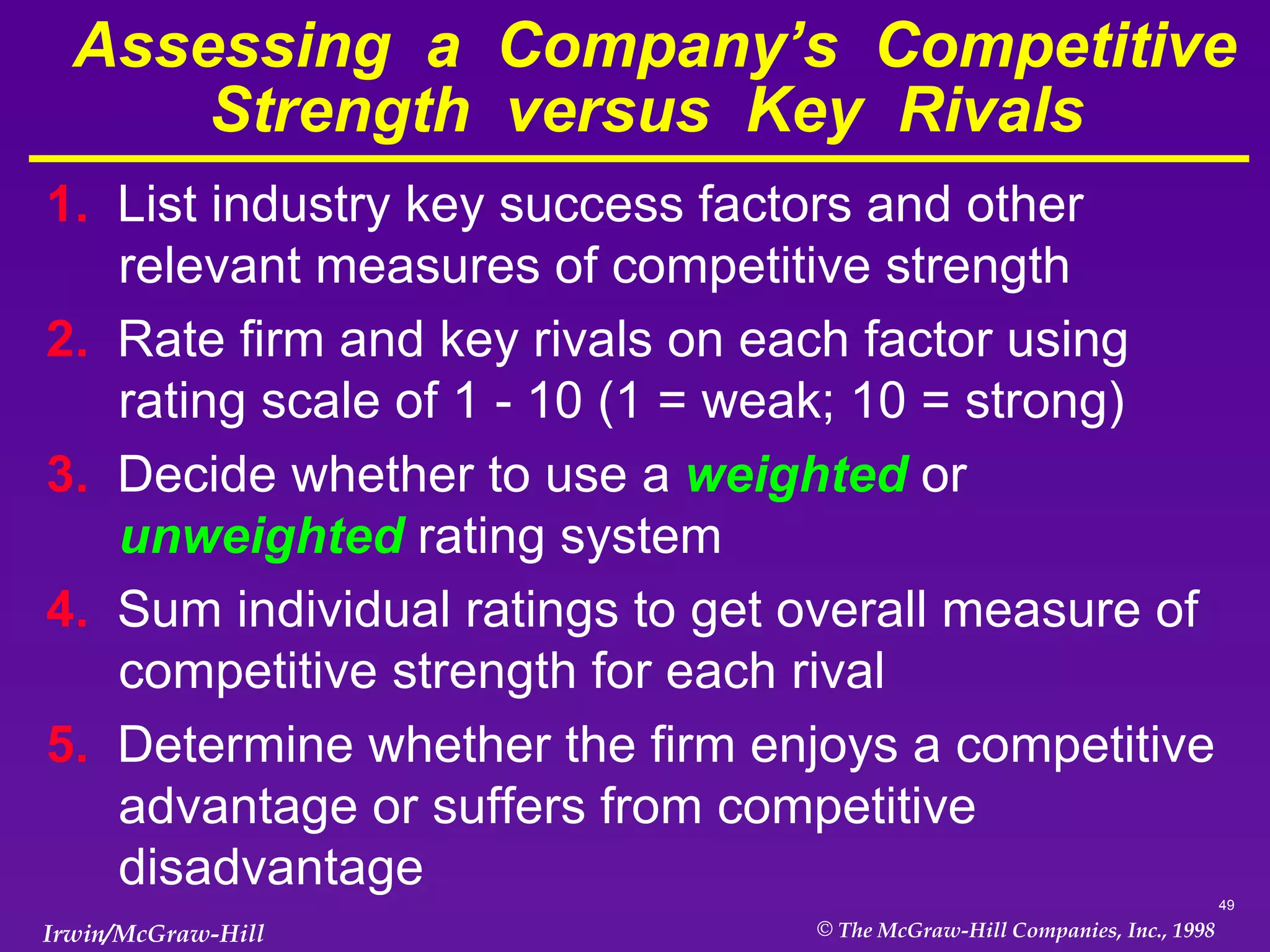 Assessing  a  Company’s  Competitive  Strength  versus  Key  Rivals 1.  List industry key success factors and other relevant measures of competitive strength 2.  Rate firm and key rivals on each factor using rating scale of 1 - 10 (1 = weak; 10 = strong) 3.  Decide whether to use a  weighted  or  unweighted   rating system 4.  Sum individual ratings to get overall measure of competitive strength for each rival 5.  Determine whether the firm enjoys a competitive advantage or suffers from competitive disadvantage 