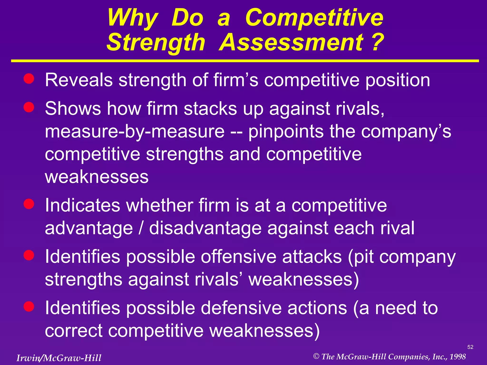 Why  Do  a  Competitive Strength  Assessment ? Reveals strength of firm’s competitive position Shows how firm stacks up against rivals, measure-by-measure -- pinpoints the company’s competitive strengths and competitive weaknesses Indicates whether firm is at a competitive advantage / disadvantage against each rival Identifies possible offensive attacks (pit company strengths against rivals’ weaknesses)  Identifies possible defensive actions (a need to correct competitive weaknesses) 