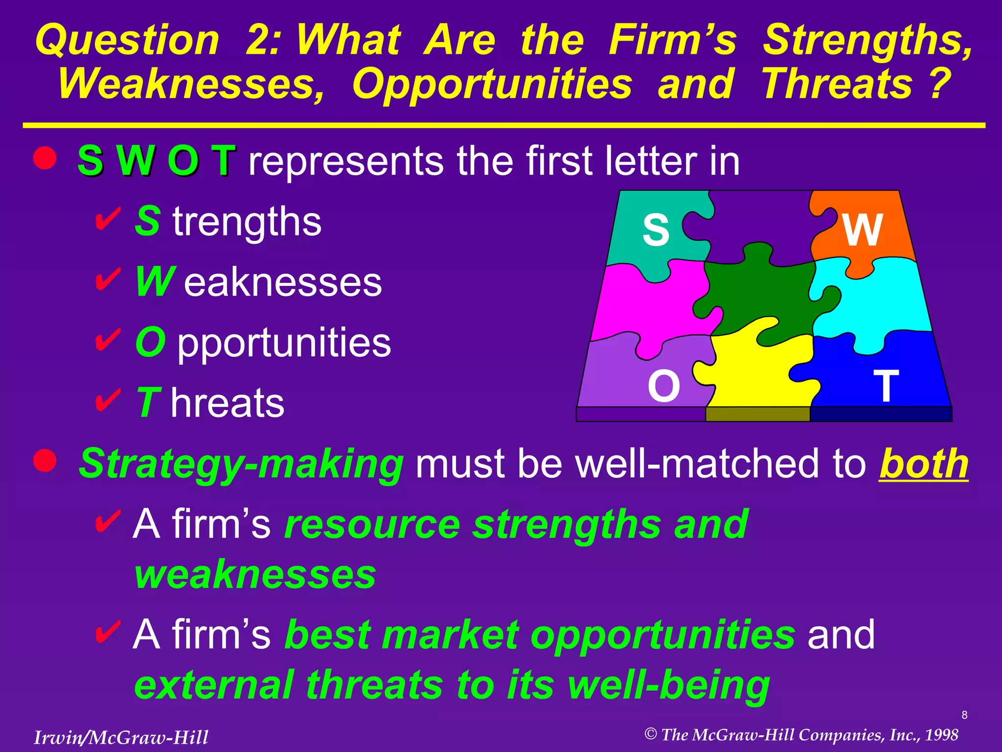 Question  2: What  Are  the  Firm’s  Strengths,  Weaknesses,  Opportunities  and  Threats ?  S W O T  represents the first letter in S  trengths W  eaknesses O  pportunities T  hreats Strategy-making  must be well-matched to  both A firm’s  resource strengths and weaknesses A firm’s  best market opportunities  and  external   threats to its well-being S W O T 