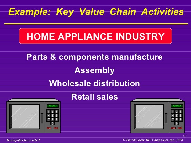 Analysis of buck and pulleyn strategic change management management essay image