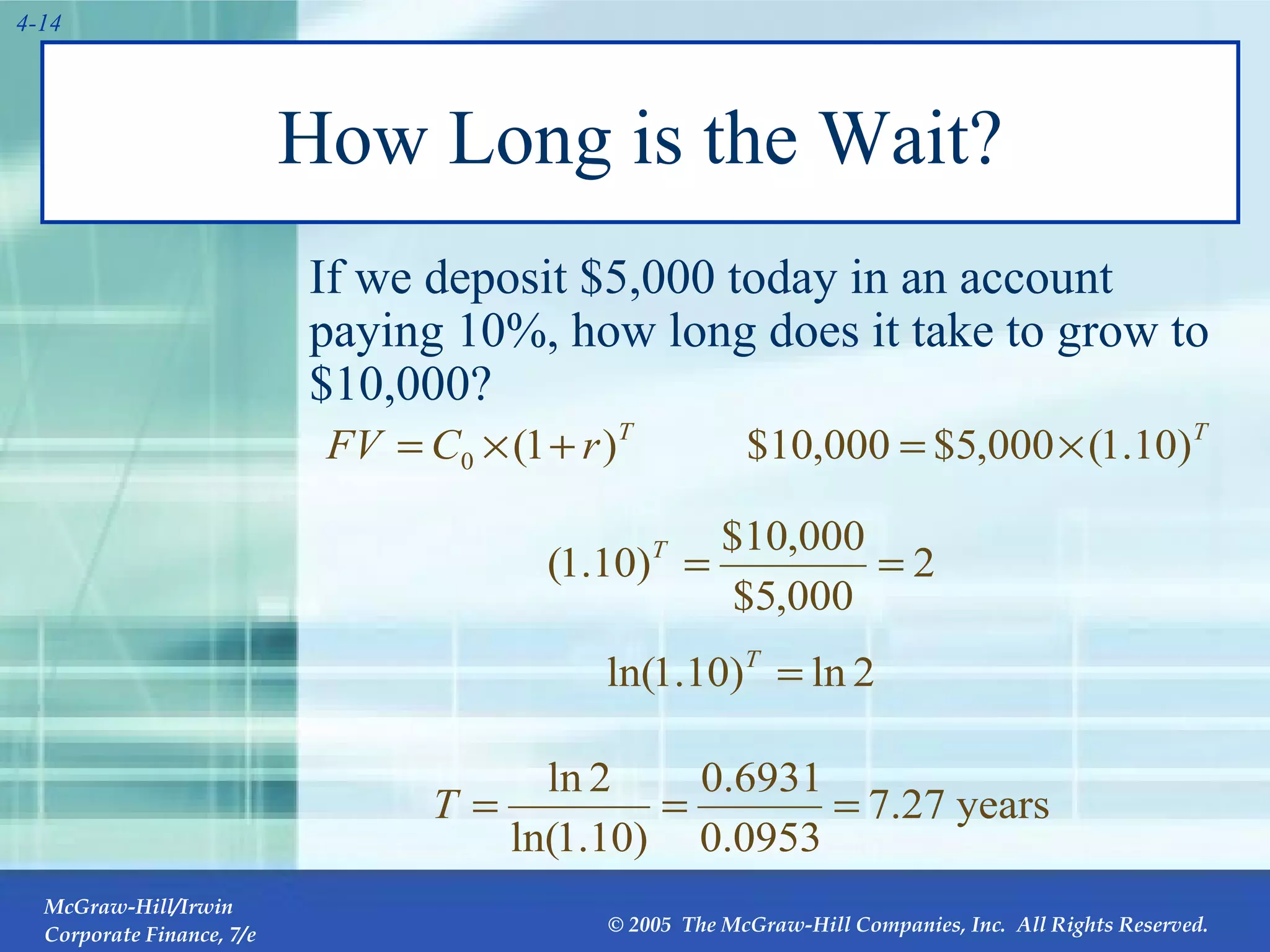 If we deposit $5,000 today in an account paying 10%, how long does it take to grow to $10,000? How Long is the Wait? 