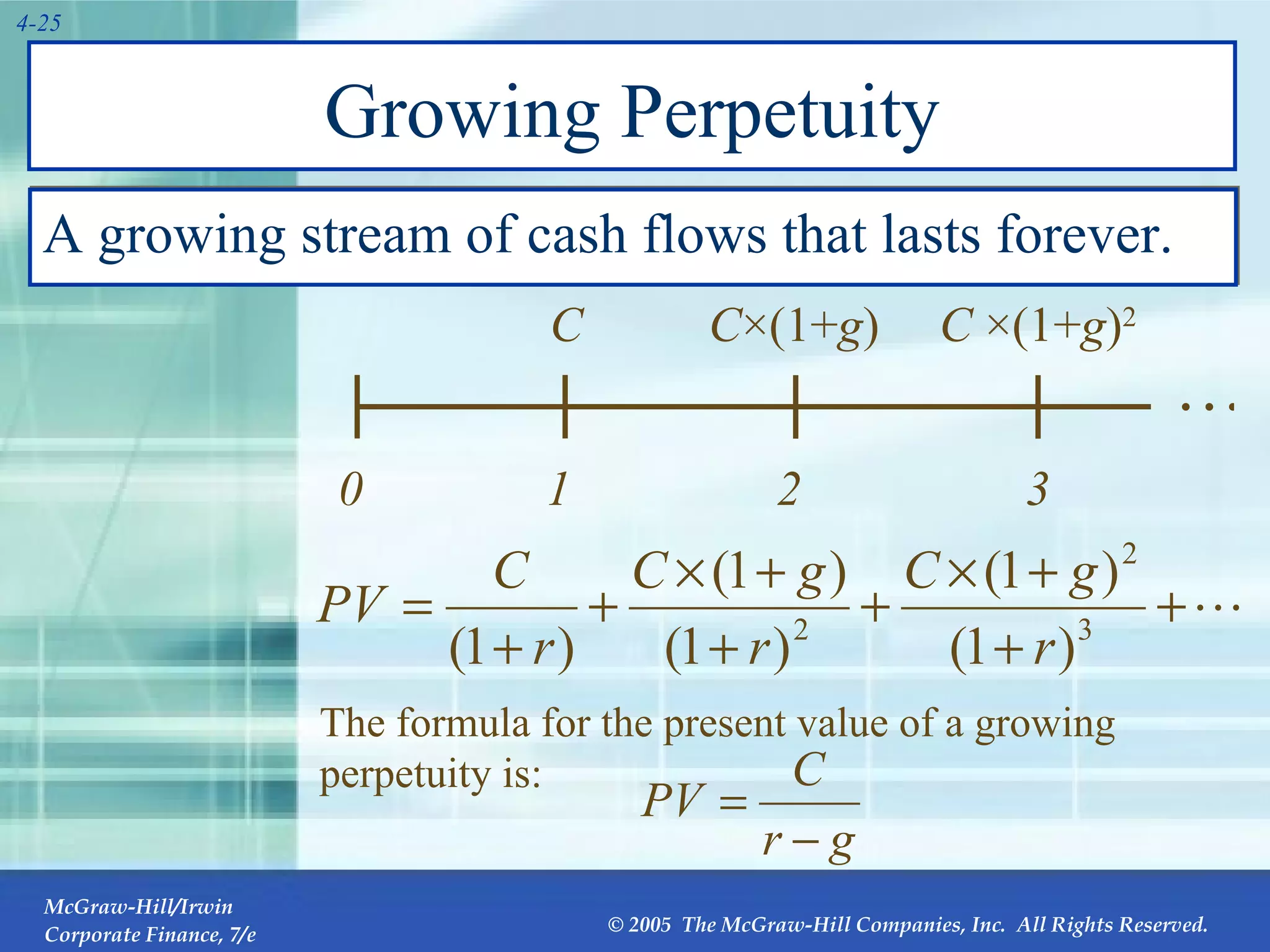 Growing Perpetuity A growing stream of cash flows that lasts forever. … The formula for the present value of a growing perpetuity is: 0 1 C 2 C ×(1+ g ) 3 C  ×(1+ g ) 2 