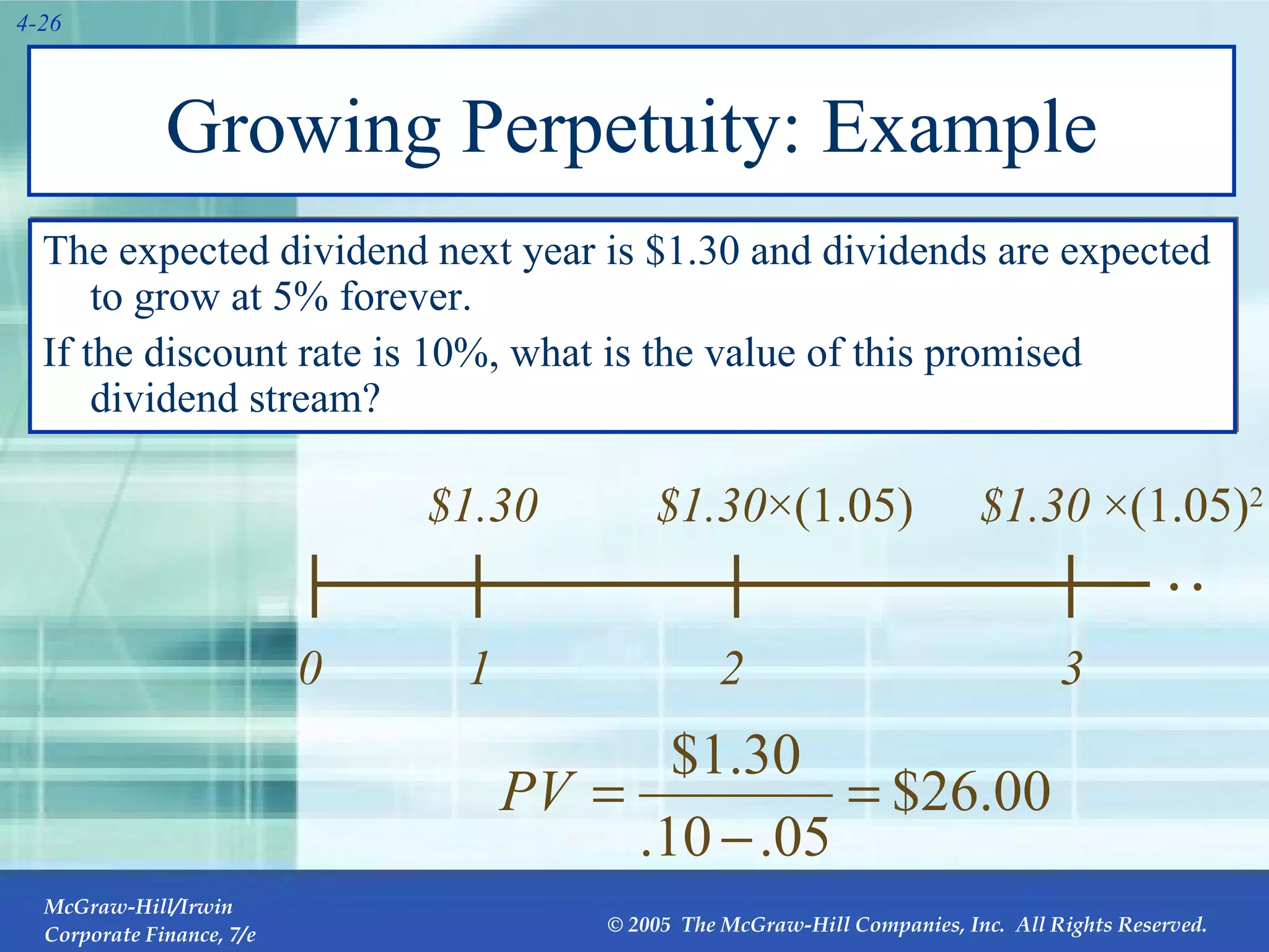 Growing Perpetuity: Example The expected dividend next year is $1.30 and dividends are expected to grow at 5% forever.  If the discount rate is 10%, what is the value of this promised dividend stream? 0 … 1 $1.30 2 $1.30 ×(1.05) 3 $1.30  ×(1.05) 2 