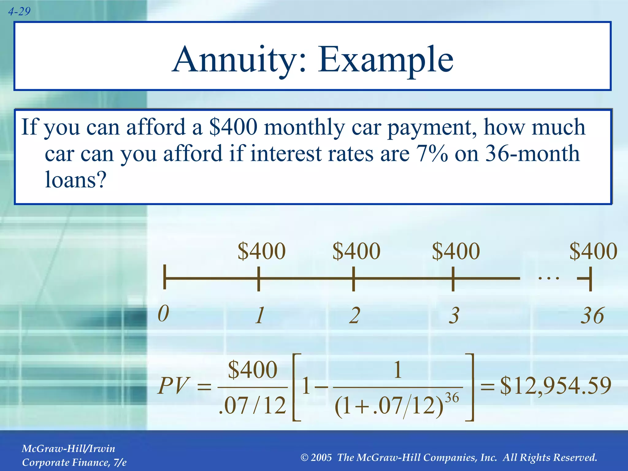 Annuity: Example If you can afford a $400 monthly car payment, how much car can you afford if interest rates are 7% on 36-month loans? 0 1 $400 2 $400 3 $400 36 $400 