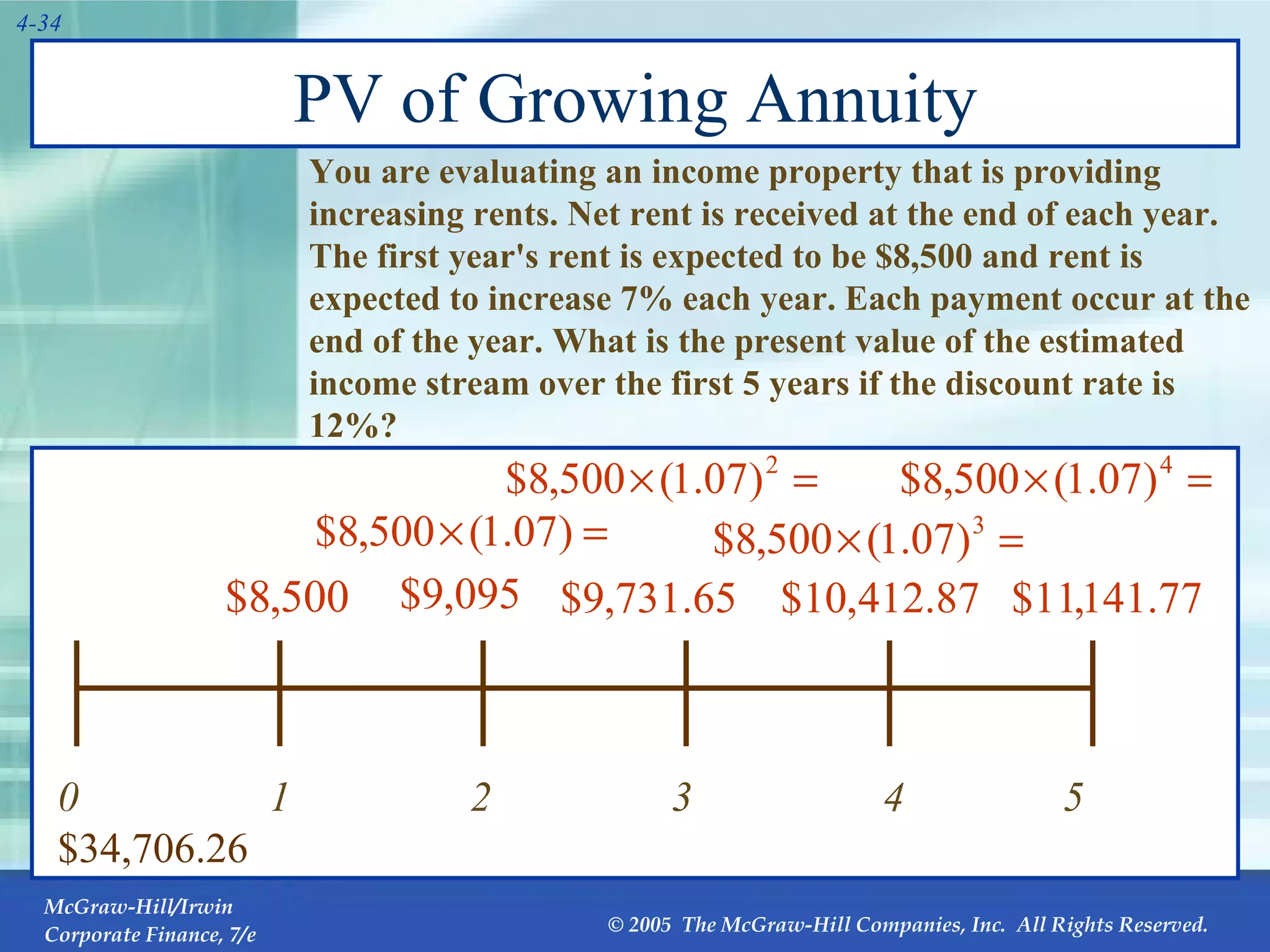 PV of Growing Annuity You are evaluating an income property that is providing increasing rents. Net rent is received at the end of each year. The first year's rent is expected to be $8,500 and rent is expected to increase 7% each year. Each payment occur at the end of the year. What is the present value of the estimated income stream over the first 5 years if the discount rate is 12%? $34,706.26 0   1   2   3  4  5 