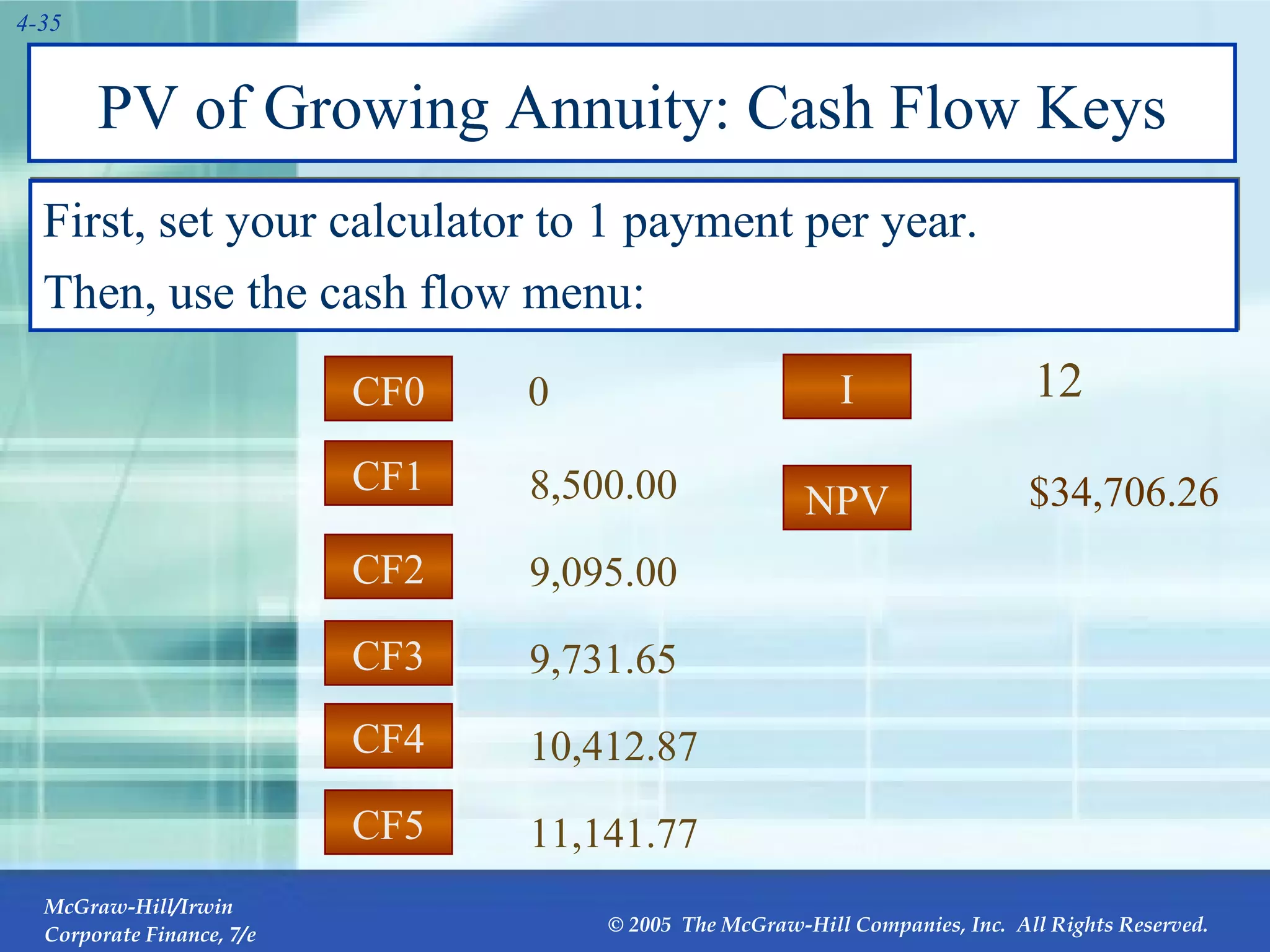 PV of Growing Annuity: Cash Flow Keys First, set your calculator to 1 payment per year. Then, use the cash flow menu: $34,706.26 I NPV 12 CF0 CF1 CF2 CF3 CF4 CF5 8,500.00 9,095.00 9,731.65 10,412.87 11,141.77 0 