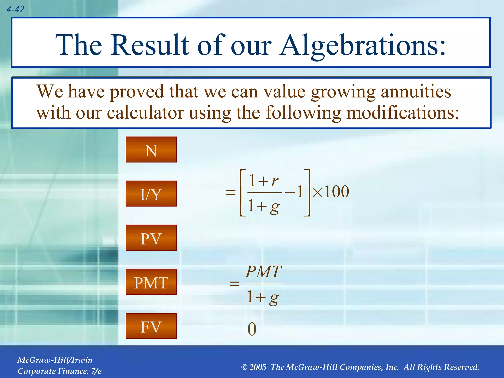 The Result of our Algebrations: We have proved that we can value growing annuities with our calculator using the following modifications: PMT I/Y FV PV N 0 PV 