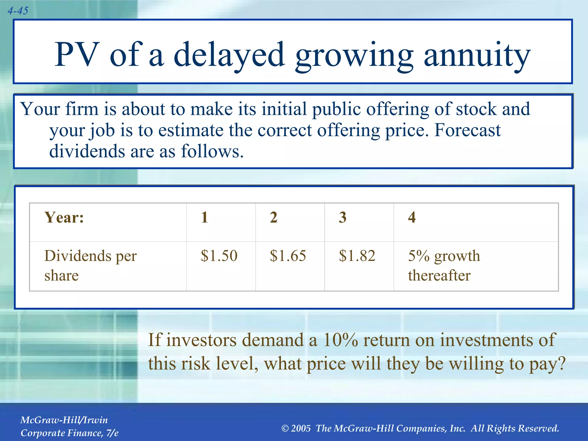 PV of a delayed growing annuity Your firm is about to make its initial public offering of stock and your job is to estimate the correct offering price. Forecast dividends are as follows. If investors demand a 10% return on investments of this risk level, what price will they be willing to pay? Year: 1 2 3 4 Dividends per share $1.50 $1.65 $1.82 5% growth thereafter 