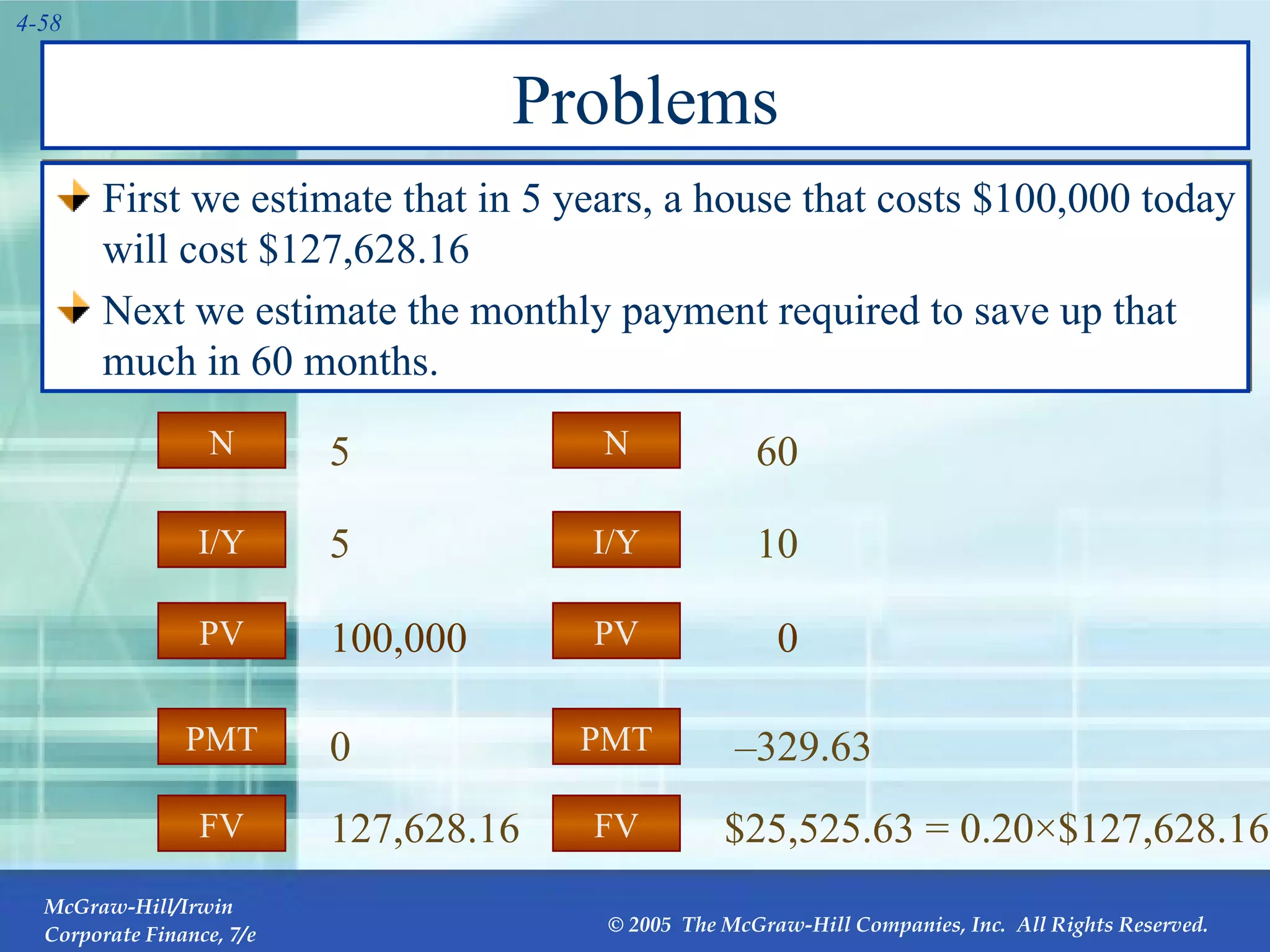 Problems First we estimate that in 5 years, a house that costs $100,000 today will cost $127,628.16  Next we estimate the monthly payment required to save up that much in 60 months. PMT I/Y FV PV N 100,000  5 5 127,628.16 0 PMT I/Y FV PV N 0  10 60 $25,525.63 = 0.20×$127,628.16 – 329.63 