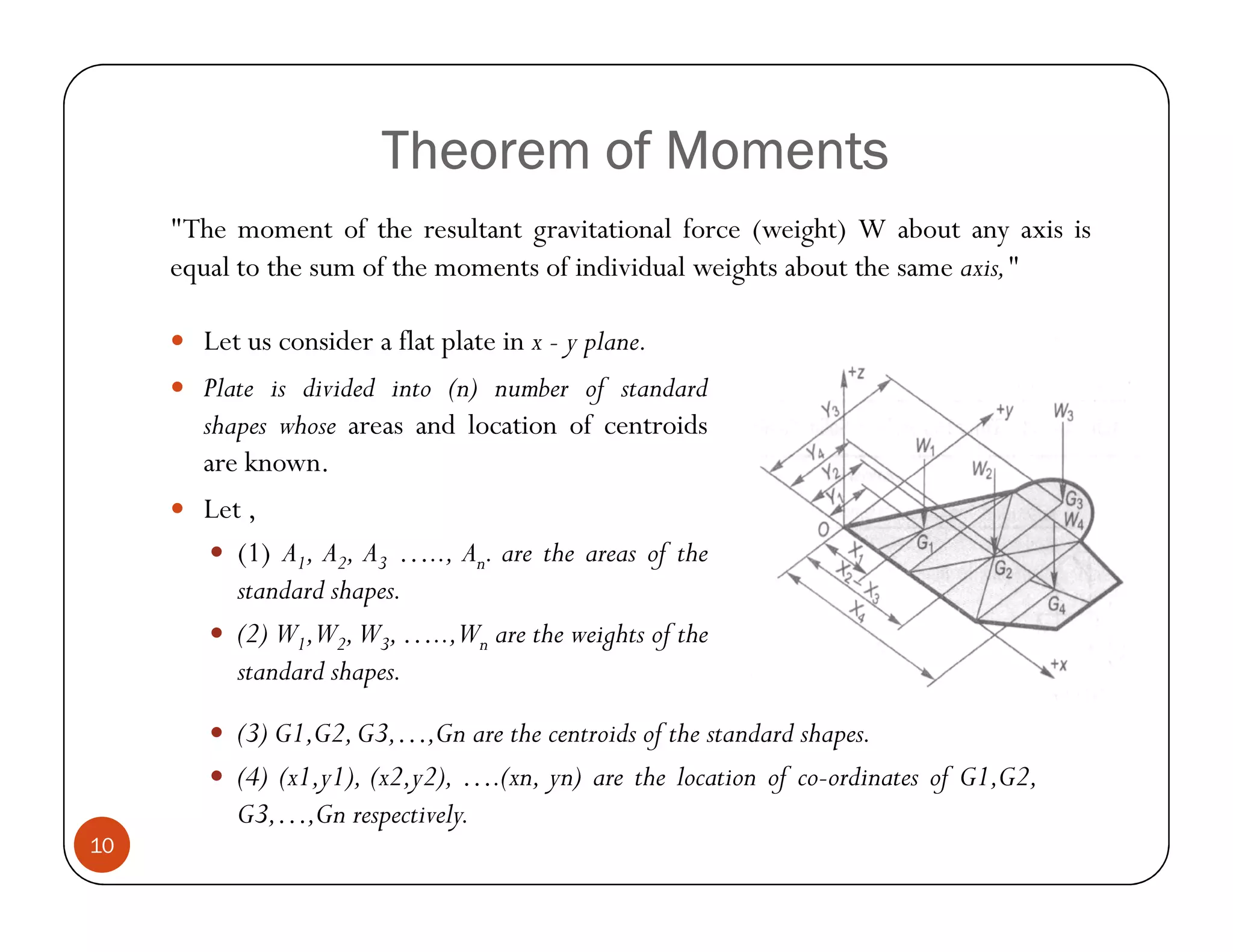 Theorem of Moments
     "The moment of the resultant gravitational force (weight) W about any axis is
     equal to the sum of the moments of individual weights about the same axis,"

       Let us consider a flat plate in x - y plane.
       Plate is divided into (n) number of standard
       shapes whose areas and location of centroids
       are known.
       Let ,
          (1) A1, A2, A3 ….., An. are the areas of the
          standard shapes.
          (2) W1,W2, W3, …..,Wn are the weights of the
          standard shapes.
          (3) G1,G2, G3,…,Gn are the centroids of the standard shapes.
          (4) (x1,y1), (x2,y2), ….(xn, yn) are the location of co-ordinates of G1,G2,
          G3,…,Gn respectively.
10
 