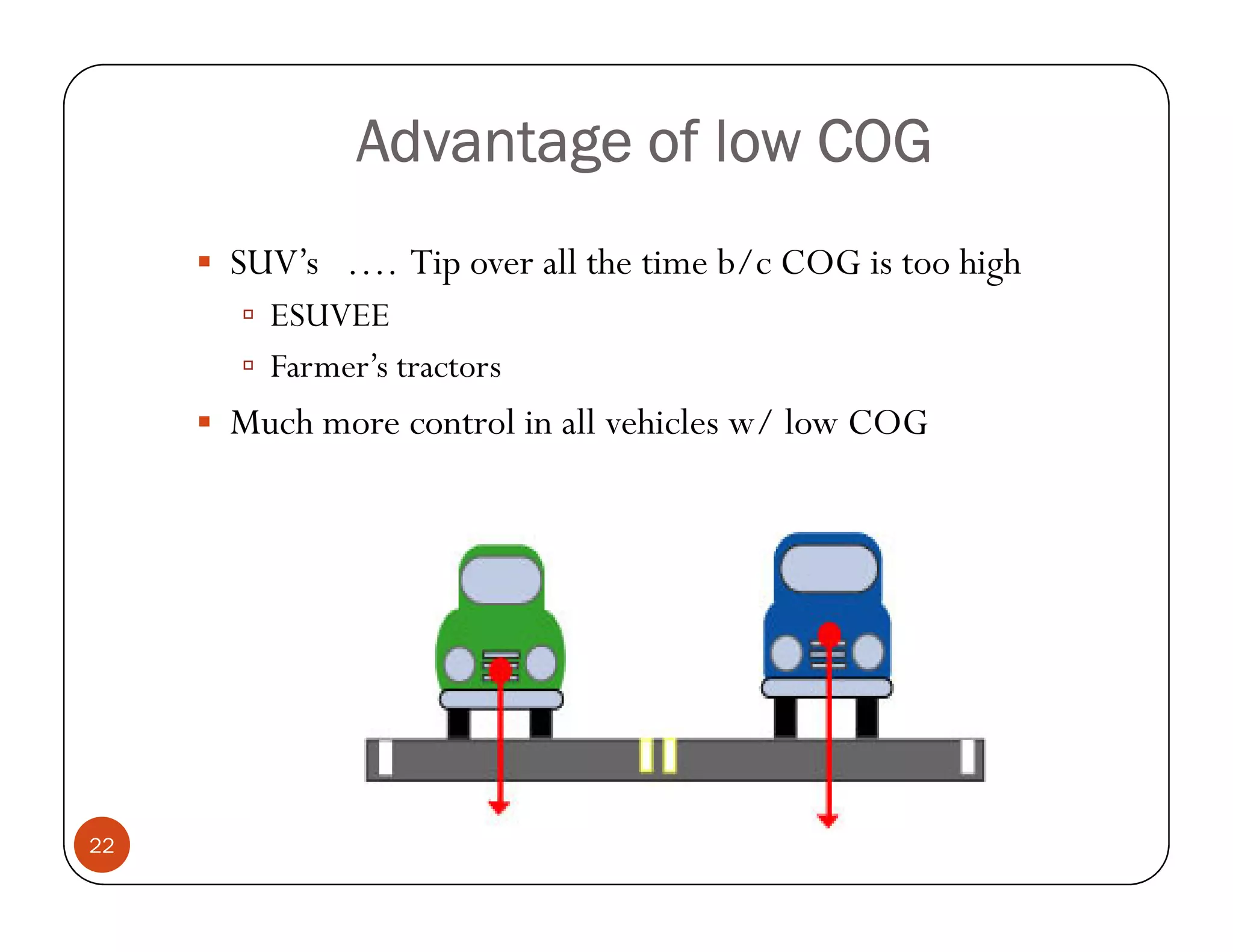 Advantage of low COG
     SUV’s …. Tip over all the time b/c COG is too high
       ESUVEE
       Farmer’s tractors
     Much more control in all vehicles w/ low COG




22
 