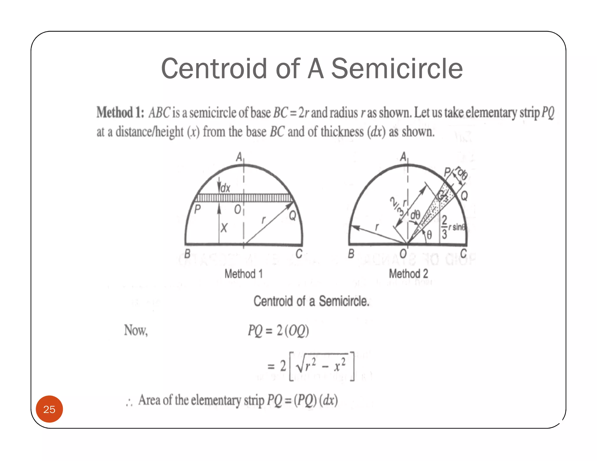 Centroid of A Semicircle




25
 