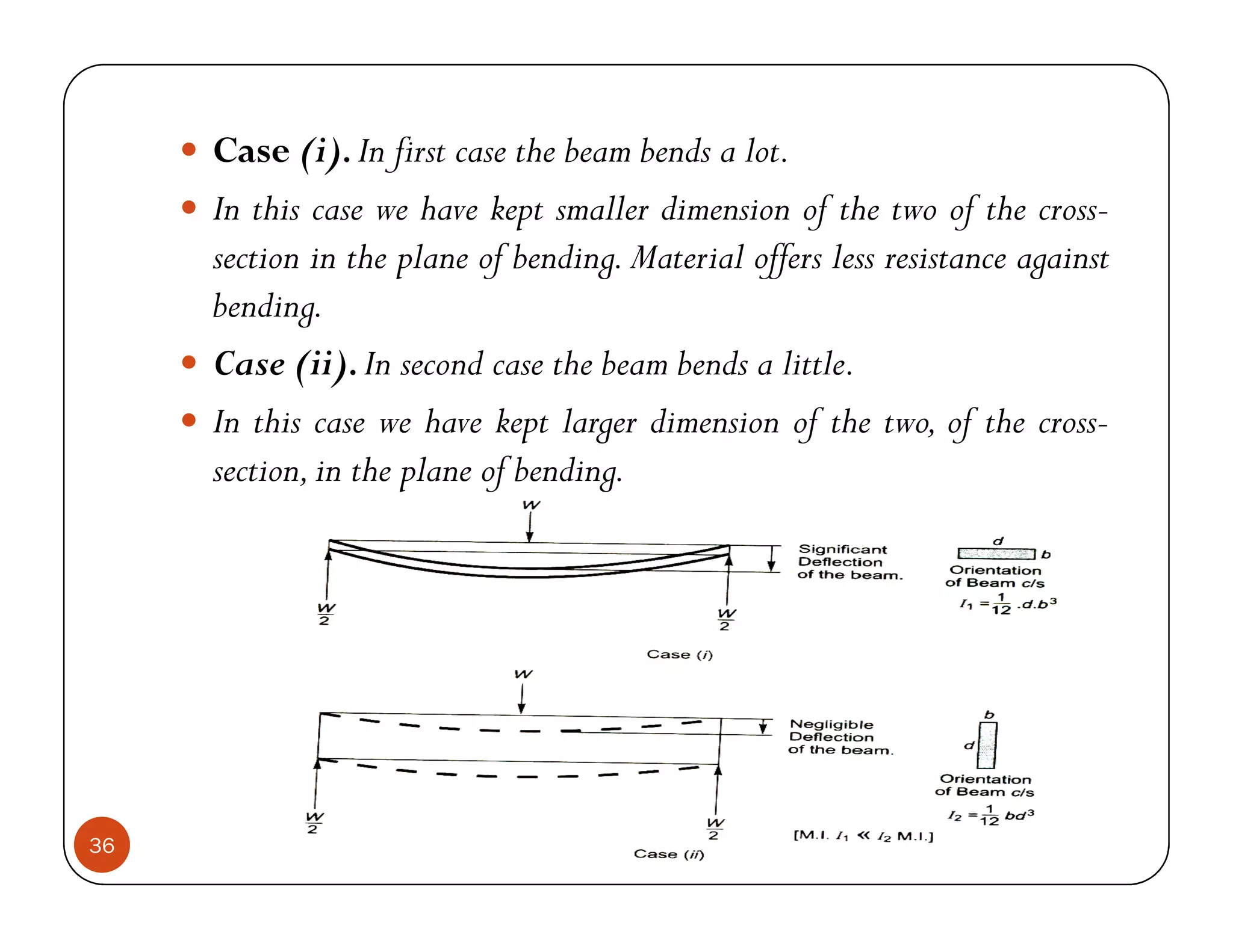 Case (i). In first case the beam bends a lot.
     In this case we have kept smaller dimension of the two of the cross-
     section in the plane of bending. Material offers less resistance against
     bending.
     Case (ii). In second case the beam bends a little.
     In this case we have kept larger dimension of the two, of the cross-
     section, in the plane of bending.




36
 