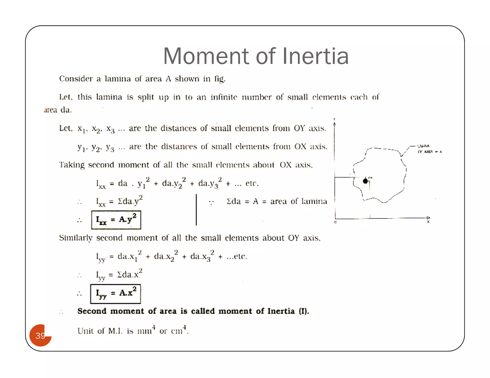 Moment of Inertia




39
 