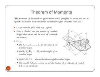 Theorem of Moments
     "The moment of the resultant gravitational force (weight) W about any axis is
     equal to the sum of the moments of individual weights about the same axis,"

       Let us consider a flat plate in x - y plane.
       Plate is divided into (n) number of standard
       shapes whose areas and location of centroids
       are known.
       Let ,
          (1) A1, A2, A3 ….., An. are the areas of the
          standard shapes.
          (2) W1,W2, W3, …..,Wn are the weights of the
          standard shapes.
          (3) G1,G2, G3,…,Gn are the centroids of the standard shapes.
          (4) (x1,y1), (x2,y2), ….(xn, yn) are the location of co-ordinates of G1,G2,
          G3,…,Gn respectively.
10
 