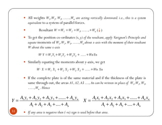All weights W1,W2, W3, …..,Wn are acting vertically downward. i.e., this is a system
          equivalent to a system of parallel forces.
                  Resultant W =W1 +W2 +W3, …..,+Wn ( )
          To get the position co-ordinates (x, y) of the resultant, apply Varignon's Principle and
          equate moments of W1,W2, W3, …..,Wn about x-axis with the moment of their resultant
          W about the same x-axis
                  W Y =W1Y1+W2Y2 +W3Y3 + .....+WnYn
          Similarly equating the moments about y-axis, we get
                W X =W1 X1 +W2 X2 +W3 X3 + .....+Wn Xn

          If the complete plate is of the same material and if the thickness of the plate is
          same through out, the areas A1, A2, A3 …, An can be written in place of W1,W2, W3,
          …..,Wn . Hence

     A1 y1 + A2 y2 + A3 y3 + ...... + An yn                   A1 x1 + A2 x2 + A3 x3 + ...... + An xn
Y=                                                    X=
           A1 + A2 + A3 + .... + An                                 A1 + A2 + A3 + .... + An
11        If any area is negative then (-ve) sign is used before that area.
 
