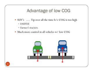 Advantage of low COG
     SUV’s …. Tip over all the time b/c COG is too high
       ESUVEE
       Farmer’s tractors
     Much more control in all vehicles w/ low COG




22
 