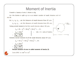 Moment of Inertia




39
 