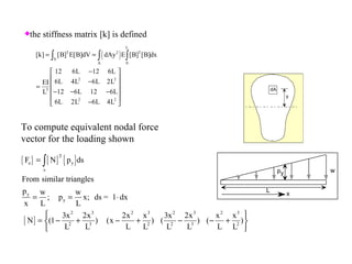 the stiffness matrix [k] is defined To compute equivalent nodal force vector for the loading shown 