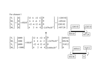 1285.92 428.64 1285.92 857.28 6856.8 5143.2 856.96 0 