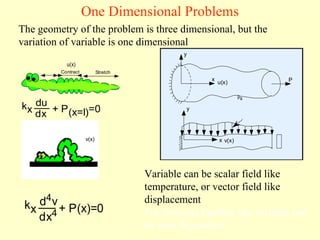 One Dimensional Problems Variable can be scalar field like temperature, or vector field like displacement . For dynamic loading, the variable can be time dependent The geometry of the problem is three dimensional, but the variation of variable is one dimensional   