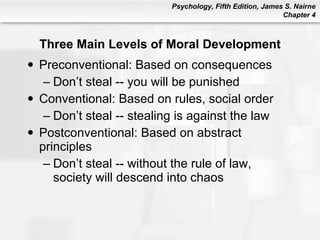 Three Main Levels of Moral Development Preconventional: Based on consequences Don’t steal -- you will be punished Conventional: Based on rules, social order Don’t steal -- stealing is against the law Postconventional: Based on abstract principles Don’t steal -- without the rule of law, society will descend into chaos 