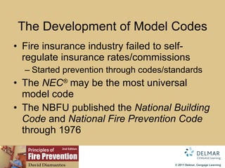The Development of Model Codes Fire insurance industry failed to self-regulate insurance rates/commissions Started prevention through codes/standards The  NEC ®   may be the most universal model code The NBFU published the  National Building Code  and  National Fire Prevention Code  through 1976 