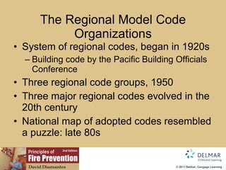The Regional Model Code Organizations System of regional codes, began in 1920s Building code by the Pacific Building Officials Conference Three regional code groups, 1950 Three major regional codes evolved in the 20th century National map of adopted codes resembled a puzzle: late 80s 
