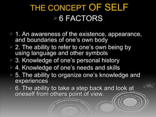THE CONCEPT  OF SELF ,[object Object],[object Object],[object Object],[object Object],[object Object],[object Object],[object Object]