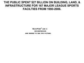 THE PUBLIC SPENT $27 BILLION ON BUILDING, LAND, & INFRASTRUCTURE FOR 167 MAJOR LEAGUE SPORTS FACILTIES FROM 1990-2006. 
