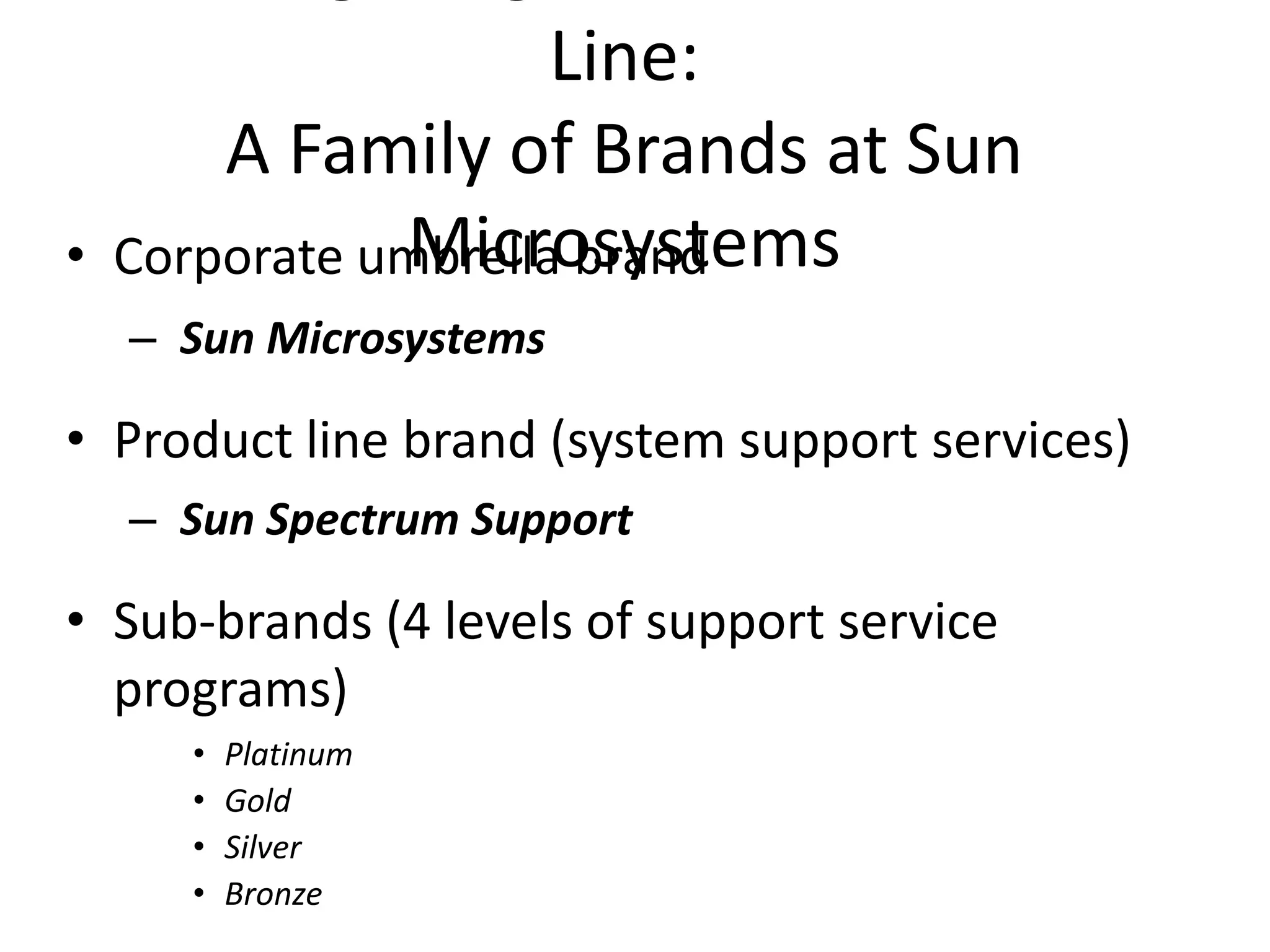 Line:
        A Family of Brands at Sun
•              Microsystems
    Corporate umbrella brand
    – Sun Microsystems

• Product line brand (system support services)
    – Sun Spectrum Support

• Sub-brands (4 levels of support service
  programs)
      •   Platinum
      •   Gold
      •   Silver
      •   Bronze
 