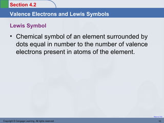 Section 4.2
      Valence Electrons and Lewis Symbols

      Lewis Symbol
      • Chemical symbol of an element surrounded by
        dots equal in number to the number of valence
        electrons present in atoms of the element.




                                                        Return to TOC


Copyright © Cengage Learning. All rights reserved              10
 