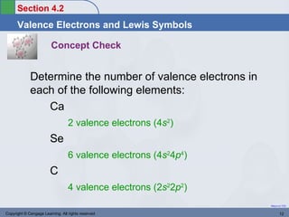 Section 4.2
      Valence Electrons and Lewis Symbols

                        Concept Check


             Determine the number of valence electrons in
             each of the following elements:
                Ca
                                  2 valence electrons (4s2)
                        Se
                                  6 valence electrons (4s24p4)
                        C
                                  4 valence electrons (2s22p2)
                                                                 Return to TOC


Copyright © Cengage Learning. All rights reserved                       12
 