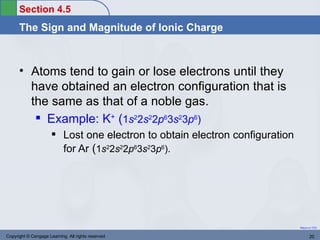 Section 4.5
      The Sign and Magnitude of Ionic Charge



      • Atoms tend to gain or lose electrons until they
        have obtained an electron configuration that is
        the same as that of a noble gas.
          Example: K+ (1s22s22p63s23p6)
                       Lost one electron to obtain electron configuration
                        for Ar (1s22s22p63s23p6).




                                                                             Return to TOC


Copyright © Cengage Learning. All rights reserved                                   20
 