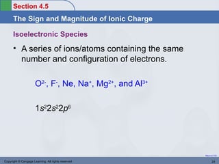 Section 4.5
      The Sign and Magnitude of Ionic Charge

      Isoelectronic Species
      • A series of ions/atoms containing the same
        number and configuration of electrons.

                      O2-, F-, Ne, Na+, Mg2+, and Al3+

                      1s22s22p6




                                                         Return to TOC


Copyright © Cengage Learning. All rights reserved               24
 