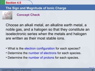 Section 4.5
      The Sign and Magnitude of Ionic Charge

                        Concept Check


      Choose an alkali metal, an alkaline earth metal, a
      noble gas, and a halogen so that they constitute an
      isoelectronic series when the metals and halogen
      are written as their most stable ions.

      • What is the electron configuration for each species?
      • Determine the number of electrons for each species.
      • Determine the number of protons for each species.

                                                               Return to TOC


Copyright © Cengage Learning. All rights reserved                     26
 