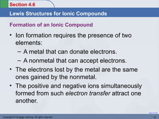 Section 4.6
      Lewis Structures for Ionic Compounds

      Formation of an Ionic Compound
      • Ion formation requires the presence of two
        elements:
         – A metal that can donate electrons.
         – A nonmetal that can accept electrons.
      • The electrons lost by the metal are the same
        ones gained by the nonmetal.
      • The positive and negative ions simultaneously
        formed from such electron transfer attract one
        another.
                                                         Return to TOC


Copyright © Cengage Learning. All rights reserved               27
 