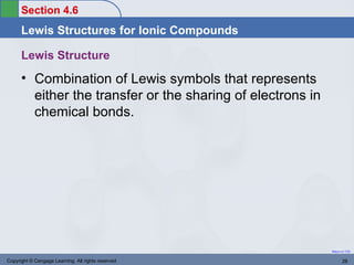 Section 4.6
      Lewis Structures for Ionic Compounds

      Lewis Structure
      • Combination of Lewis symbols that represents
        either the transfer or the sharing of electrons in
        chemical bonds.




                                                             Return to TOC


Copyright © Cengage Learning. All rights reserved                   28
 