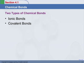 Section 4.1
      Chemical Bonds

      Two Types of Chemical Bonds
      • Ionic Bonds
      • Covalent Bonds




                                                    Return to TOC


Copyright © Cengage Learning. All rights reserved           4
 
