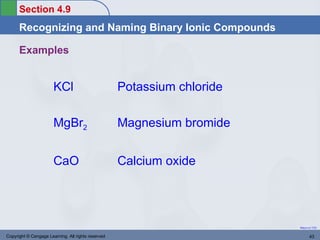 Section 4.9
      Recognizing and Naming Binary Ionic Compounds

      Examples


                       KCl                          Potassium chloride

                       MgBr2                        Magnesium bromide


                       CaO                          Calcium oxide




                                                                         Return to TOC


Copyright © Cengage Learning. All rights reserved                               43
 