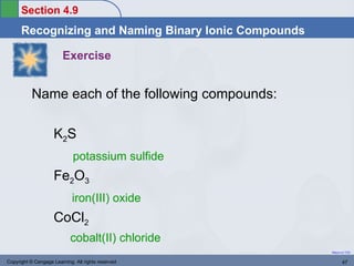 Section 4.9
      Recognizing and Naming Binary Ionic Compounds

                        Exercise


           Name each of the following compounds:

                    K2S
                             potassium sulfide
                    Fe2O3
                             iron(III) oxide
                    CoCl2
                            cobalt(II) chloride
                                                      Return to TOC


Copyright © Cengage Learning. All rights reserved            47
 