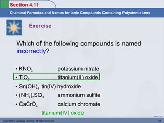 Section 4.11
      Chemical Formulas and Names for Ionic Compounds Containing Polyatomic Ions


                        Exercise


             Which of the following compounds is named
             incorrectly?

           • KNO3                                   potassium nitrate
           • TiO2                                   titanium(II) oxide
           • Sn(OH)4 tin(IV) hydroxide
           • (NH4)2SO3                              ammonium sulfite
           • CaCrO4                                 calcium chromate
                                    titanium(IV) oxide                             Return to TOC


Copyright © Cengage Learning. All rights reserved                                         53
 