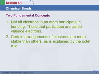 Section 4.1
      Chemical Bonds

      Two Fundamental Concepts

      1. Not all electrons in an atom participate in
         bonding. Those that participate are called
         valence electrons.
      2. Certain arrangements of electrons are more
         stable than others, as is explained by the octet
         rule.




                                                            Return to TOC


Copyright © Cengage Learning. All rights reserved                   8
 