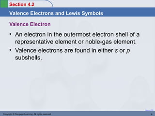 Section 4.2
      Valence Electrons and Lewis Symbols

      Valence Electron
      • An electron in the outermost electron shell of a
        representative element or noble-gas element.
      • Valence electrons are found in either s or p
        subshells.




                                                           Return to TOC


Copyright © Cengage Learning. All rights reserved                  9
 