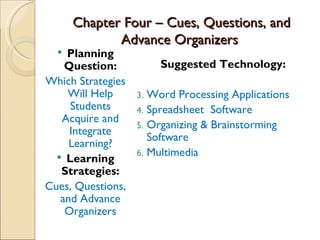 Chapter Four – Cues, Questions, and
             Advance Organizers
   Planning
    Question:           Suggested Technology:
Which Strategies
    Will Help      3. Word Processing Applications
     Students      4. Spreadsheet Software
   Acquire and
                   5. Organizing & Brainstorming
     Integrate
                      Software
     Learning?
   Learning       6. Multimedia

   Strategies:
Cues, Questions,
   and Advance
    Organizers
 