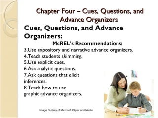 Chapter Four – Cues, Questions, and
          Advance Organizers
Cues, Questions, and Advance
Organizers:
              McREL’s Recommendations:
3.Use expository and narrative advance organizers.
4.Teach students skimming.
5.Use explicit cues.
6.Ask analytic questions.
7.Ask questions that elicit
inferences.
8.Teach how to use
graphic advance organizers.

       Image Curtsey of Microsoft Clipart and Media
 