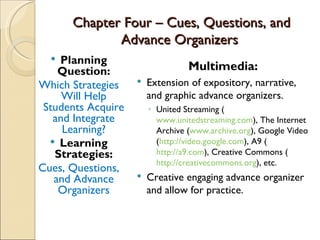 Chapter Four – Cues, Questions, and
             Advance Organizers
   Planning
    Question:                     Multimedia:
Which Strategies       Extension of expository, narrative,
     Will Help          and graphic advance organizers.
 Students Acquire       ◦ United Streaming (
   and Integrate          www.unitedstreaming.com), The Internet
     Learning?            Archive (www.archive.org), Google Video
   Learning              (http://video.google.com), A9 (
   Strategies:            http://a9.com), Creative Commons (
                          http://creativecommons.org), etc.
Cues, Questions,
   and Advance         Creative engaging advance organizer
    Organizers          and allow for practice.
 