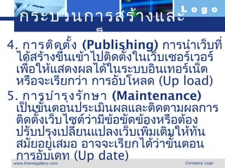 L o g o
  กระบวนการสร้า งและ
  ออกแบบเว็บ เพจ การนำาเว็บที่
4. การติด ตั้ง (Publishing)
 ได้สร้างขึ้นเข้าไปติดตังในเว็บเซอร์เวอร์
                        ้
 เพือให้แสดงผลได้ในระบบอินเทอร์เน็ต
    ่
 หรือจะเรียกว่า การอับโหลด (Up load)  
5. การบำา รุง รัก ษา (Maintenance)
 เป็นขั้นตอนประเมินผลและติดตามผลการ
 ติดตังเว็บไซต์วามีข้อขัดข้องหรือต้อง
      ้           ่
 ปรับปรุงเปลียนแปลงเว็บเพิมเติมให้ทัน
              ่             ่
 สมัยอยู่เสมอ อาจจะเรียกได้ว่าขั้นตอน
 การอับเดท (Up date)
 www.themegallery.com             Company Logo
 